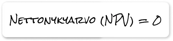 Nettonykyarvo (NPV)