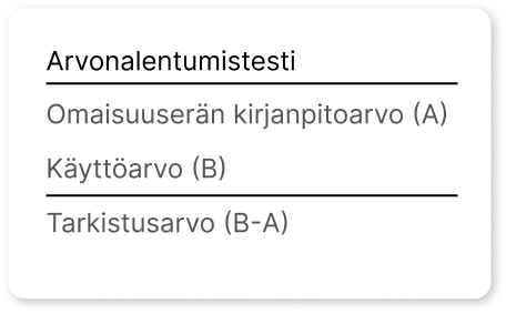 Arvonalentumistesti