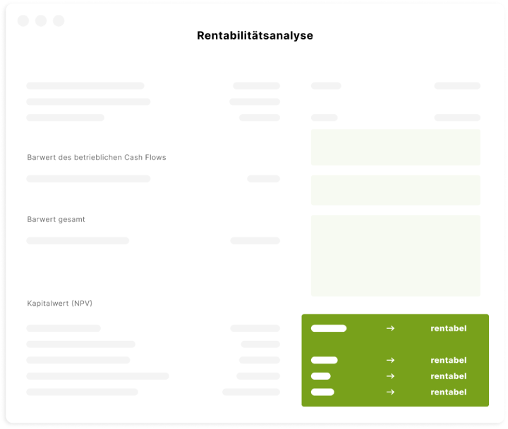 Invest for Excel profitability analysis illustration DE