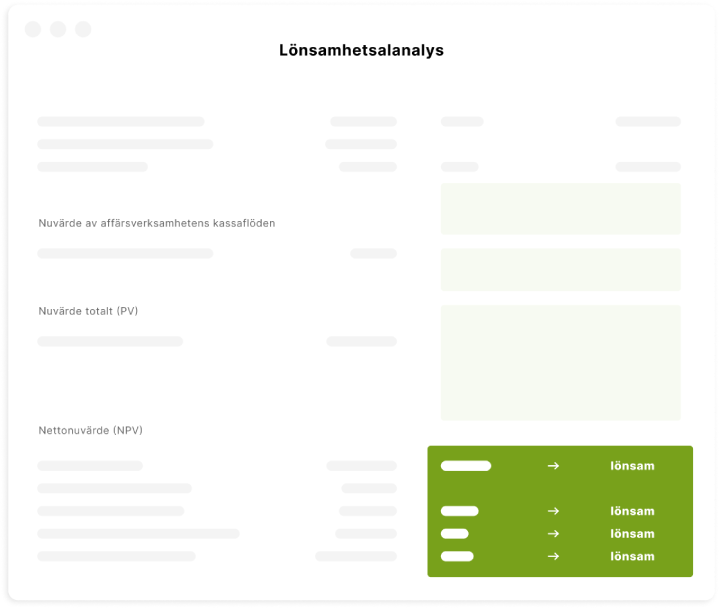 Invest for Excel profitability analysis illustration SE